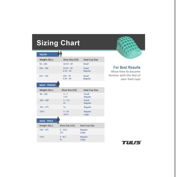 Tuli's Heavy Duty Heel Cups Cushion Insert for Shock Absorption PlantarFasciitis - Picture 3 of 13